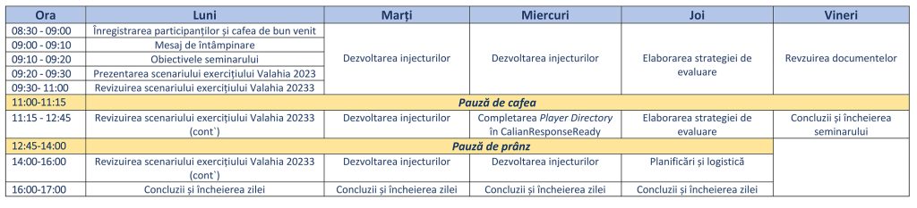 Valahia 2023 Seminar / Business Cycle / 19-23 June